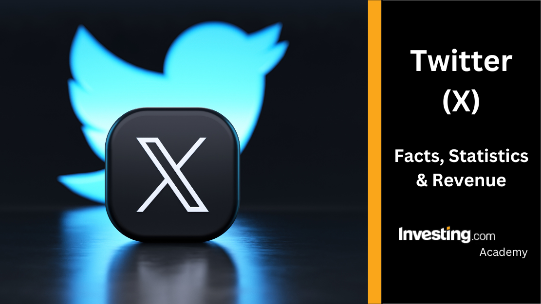 WeChat Official Account